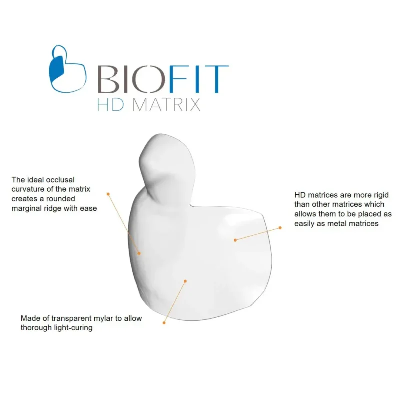 Bioclear Biofit HD Posterior Matrix System Kit | Dental Product at Lowest Price