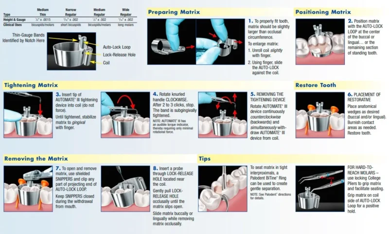 Dentsply AutoMatrix Refills | Dental Product at Lowest Price