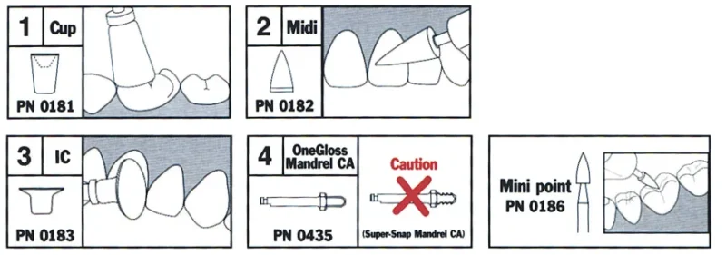 Shofu Onegloss Set Ca | Dental Product at Lowest Price