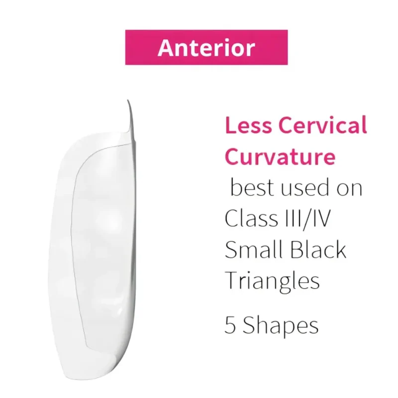 Bioclear Anterior Matrix Closure Series - Image 4