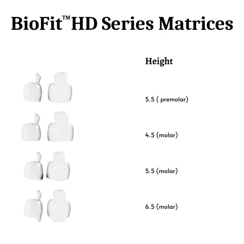 Bioclear Biofit HD Posterior Matrix System Kit - Image 12