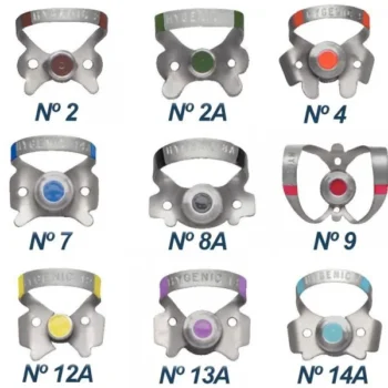 Coltene Fiesta Color Coded Dental Dam Clamps Kit (Winged) - Image 3