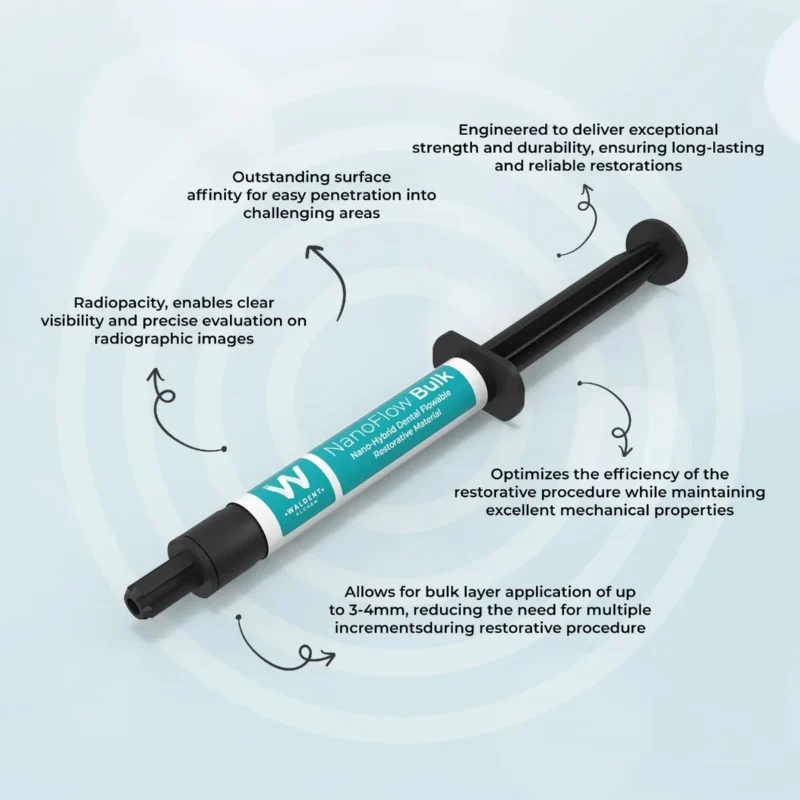 Waldent NanoFlow Bulk Fill Flowable Composite - Image 4