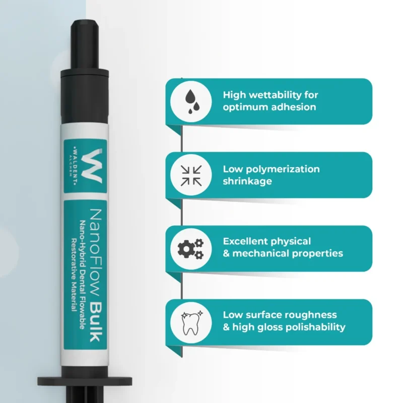 Waldent NanoFlow Bulk Fill Flowable Composite - Image 3