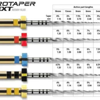 Dentsply Protaper Next Rotary Files Refill - 21mm - Image 2