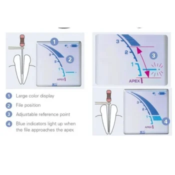 J Morita Root Zx II Apex Locator (Dentaport zx) - Image 3