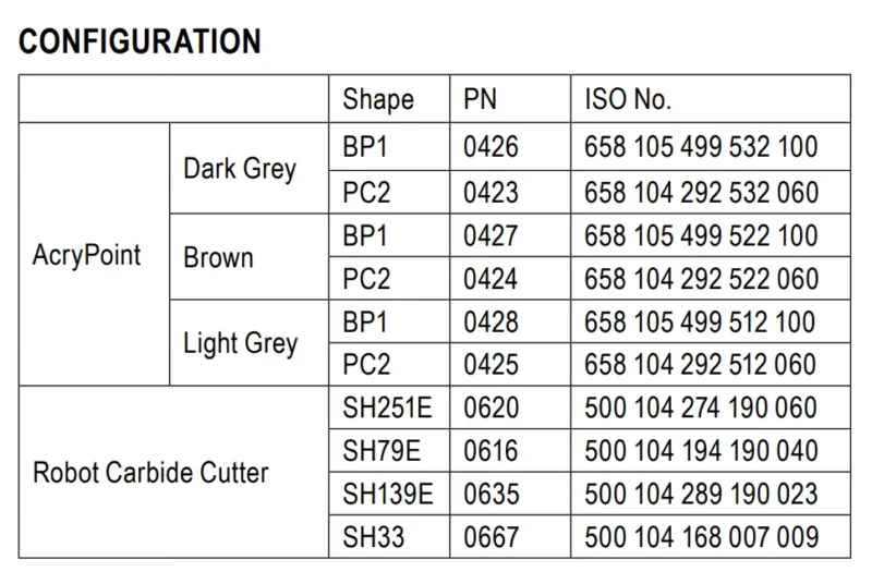 Shofu Acrylic Contouring And Finishing Kit - Image 2