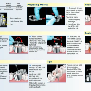 Dentsply AutoMatrix Refills - Image 3