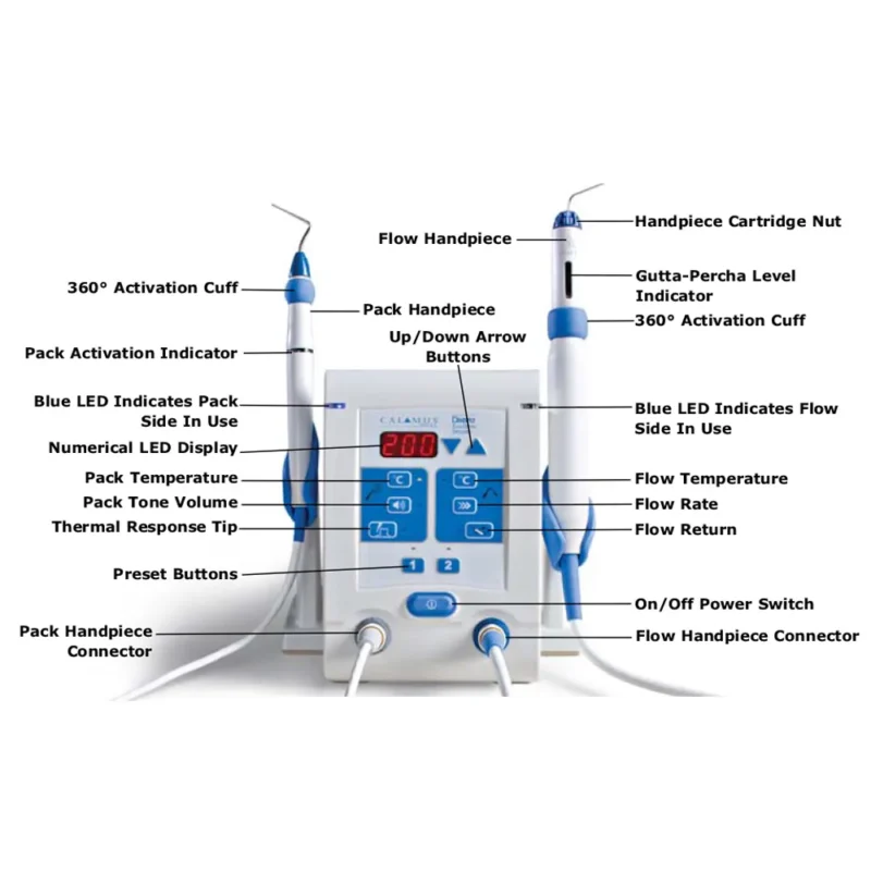 Dentsply Calamus Dual Obturation System Kit - Image 4