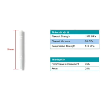 Coltene Tenax Fibre Posts And Drills - Intro Kit - Image 3