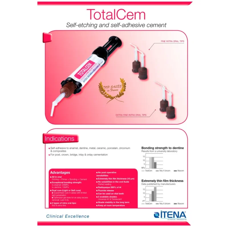 Itena Totalcem (TR) - Image 6