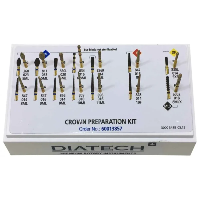 Coltene Crown Preparation Kit IN60013857